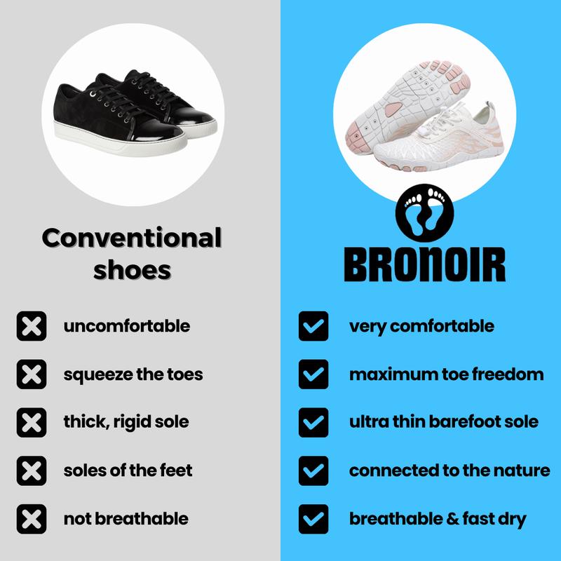 RootStep Grounding Shoes