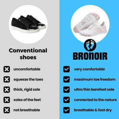 RootStep Grounding Shoes